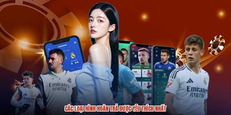 Các loại hình hoàn trả được yêu thích nhất