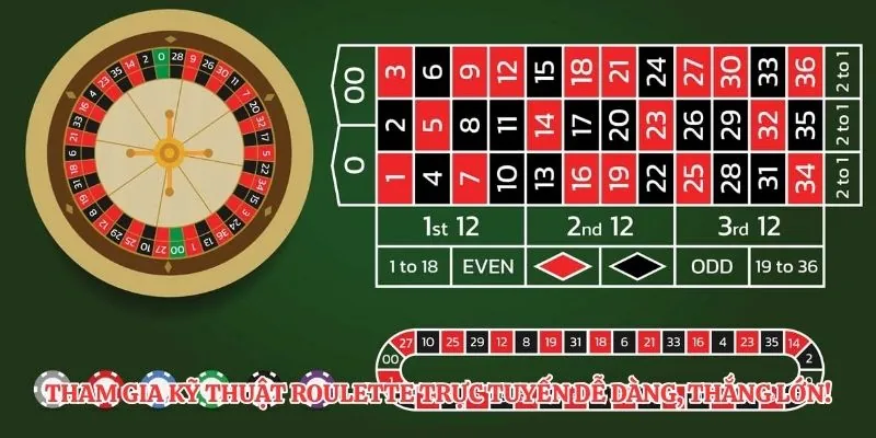 Tham gia kỹ thuật roulette trực tuyến dễ dàng, thắng lớn!